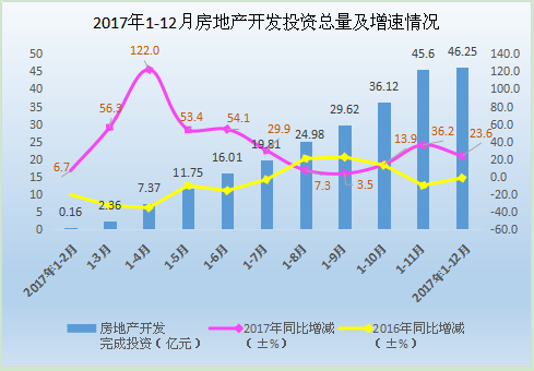 贺兰县2021gdp_贺兰县一季度经济运行分析
